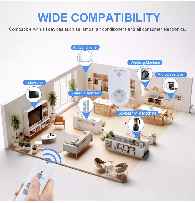 RF433 Mhz Wireless FR Remote Control Socket