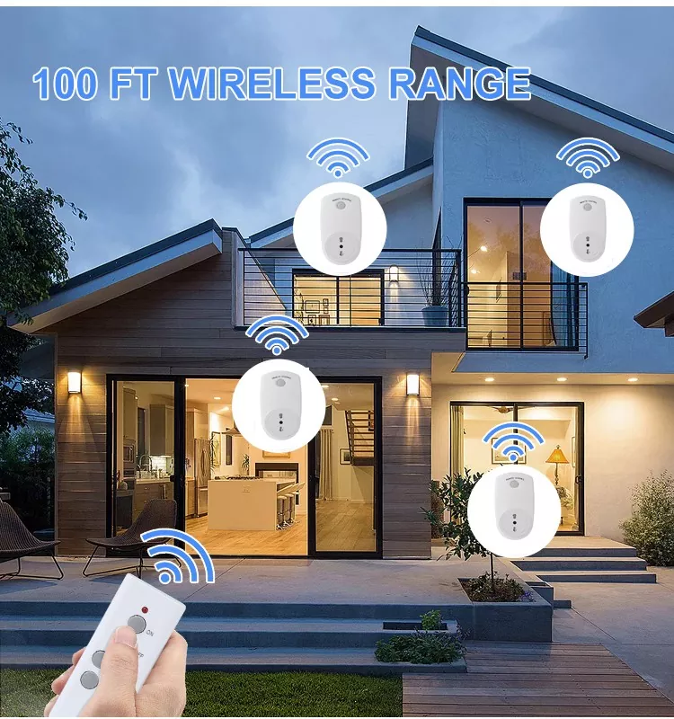 Smart Home Plug ITA Remote Control Socket