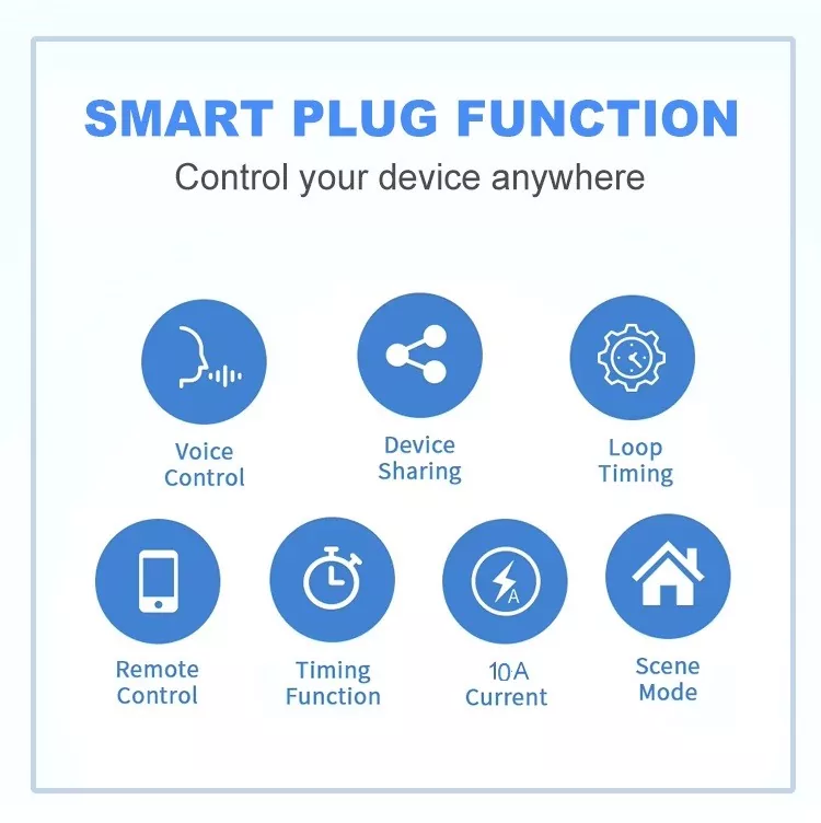 UK Wifi Socket UK Wifi Socket
